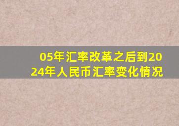 05年汇率改革之后到2024年人民币汇率变化情况