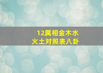 12属相金木水火土对照表八卦