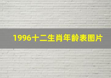 1996十二生肖年龄表图片