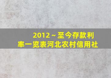 2012～至今存款利率一览表河北农村信用社