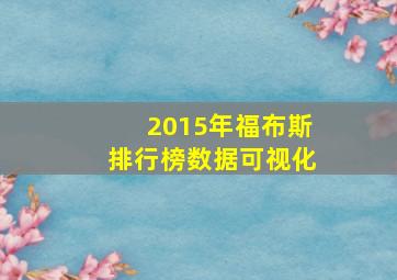 2015年福布斯排行榜数据可视化