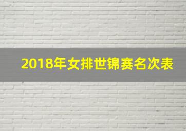 2018年女排世锦赛名次表