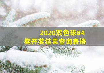 2020双色球84期开奖结果查询表格