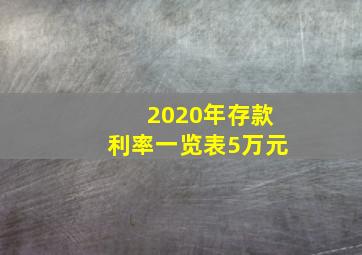 2020年存款利率一览表5万元