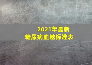 2021年最新糖尿病血糖标准表