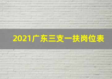 2021广东三支一扶岗位表