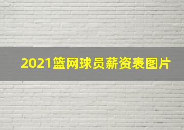 2021篮网球员薪资表图片