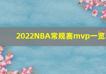 2022NBA常规赛mvp一览表