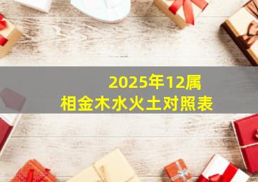 2025年12属相金木水火土对照表