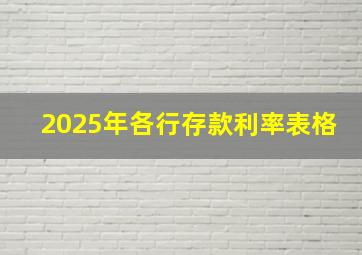 2025年各行存款利率表格