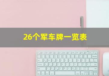 26个军车牌一览表