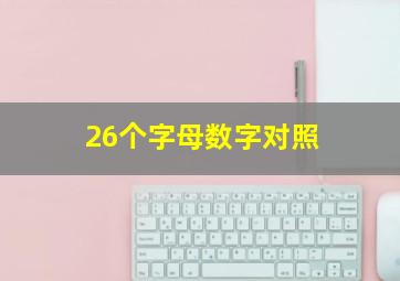 26个字母数字对照