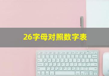 26字母对照数字表