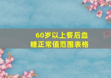 60岁以上餐后血糖正常值范围表格