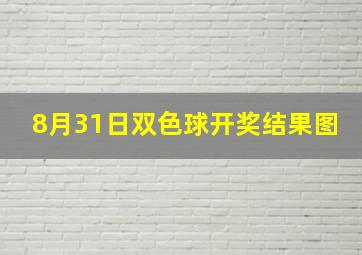 8月31日双色球开奖结果图