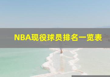 NBA现役球员排名一览表