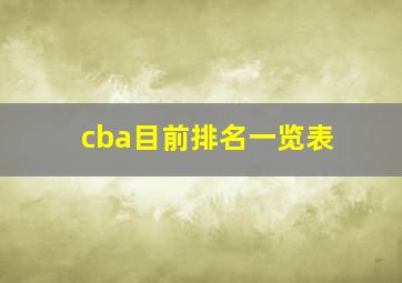 cba目前排名一览表