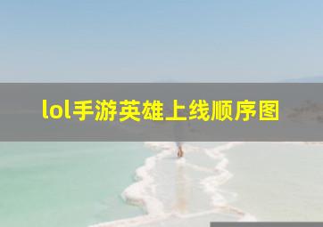 lol手游英雄上线顺序图