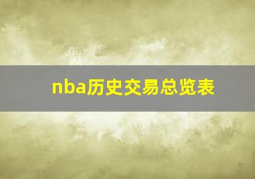 nba历史交易总览表