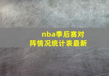 nba季后赛对阵情况统计表最新