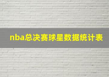 nba总决赛球星数据统计表