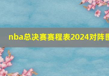 nba总决赛赛程表2024对阵图