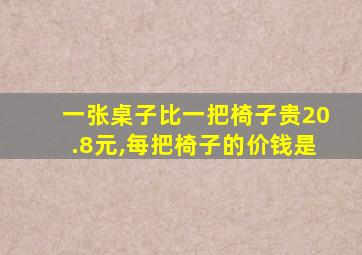 一张桌子比一把椅子贵20.8元,每把椅子的价钱是