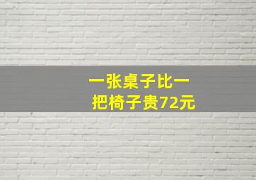 一张桌子比一把椅子贵72元