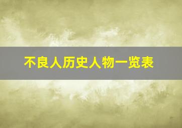 不良人历史人物一览表