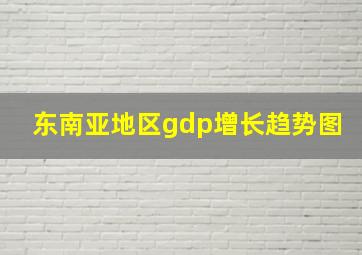 东南亚地区gdp增长趋势图