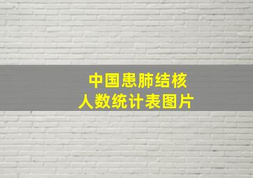 中国患肺结核人数统计表图片