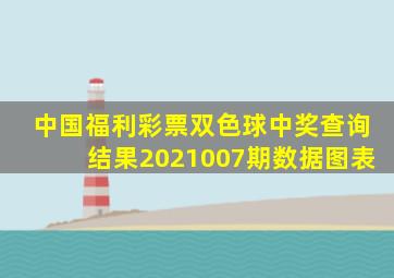 中国福利彩票双色球中奖查询结果2021007期数据图表