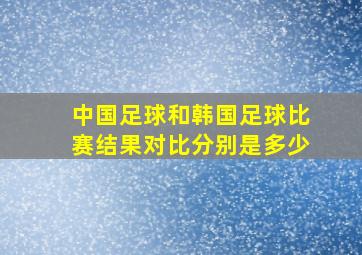 中国足球和韩国足球比赛结果对比分别是多少