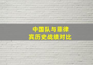 中国队与菲律宾历史战绩对比