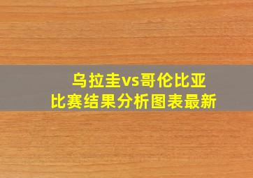 乌拉圭vs哥伦比亚比赛结果分析图表最新