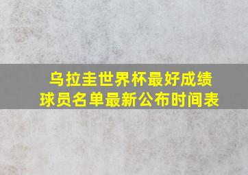 乌拉圭世界杯最好成绩球员名单最新公布时间表