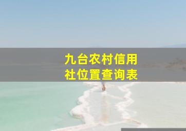 九台农村信用社位置查询表