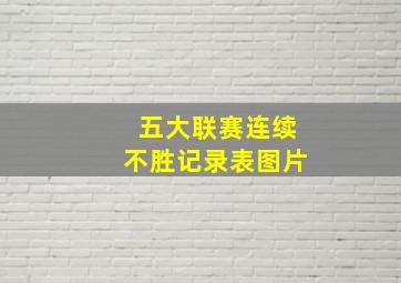 五大联赛连续不胜记录表图片