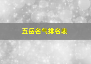 五岳名气排名表