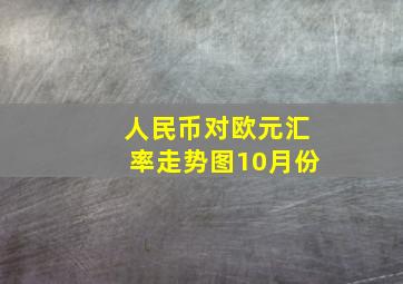 人民币对欧元汇率走势图10月份