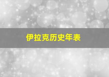 伊拉克历史年表