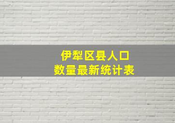 伊犁区县人口数量最新统计表