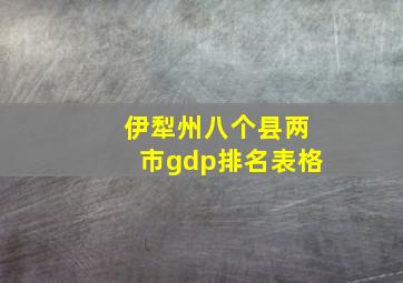 伊犁州八个县两市gdp排名表格