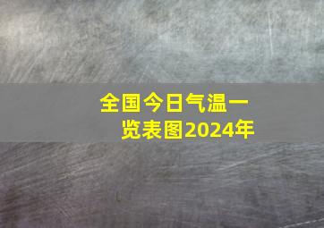 全国今日气温一览表图2024年