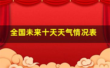 全国未来十天天气情况表