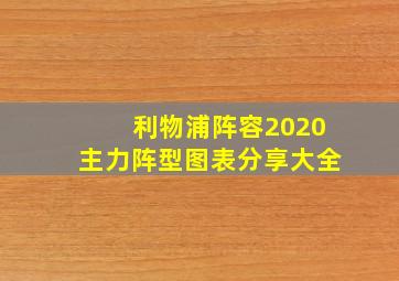 利物浦阵容2020主力阵型图表分享大全