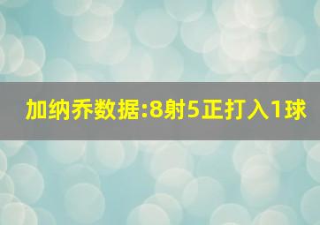 加纳乔数据:8射5正打入1球