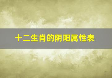 十二生肖的阴阳属性表