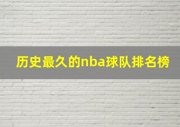 历史最久的nba球队排名榜