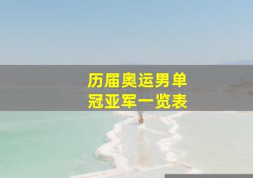 历届奥运男单冠亚军一览表